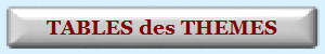 TABLES des THEMES