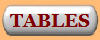 Voir les TABLES